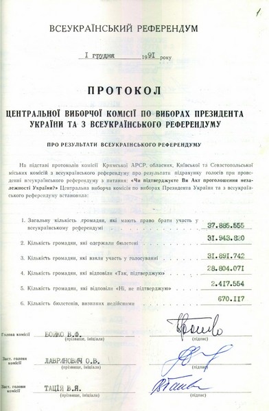 Результати Всеукраїнського референдуму