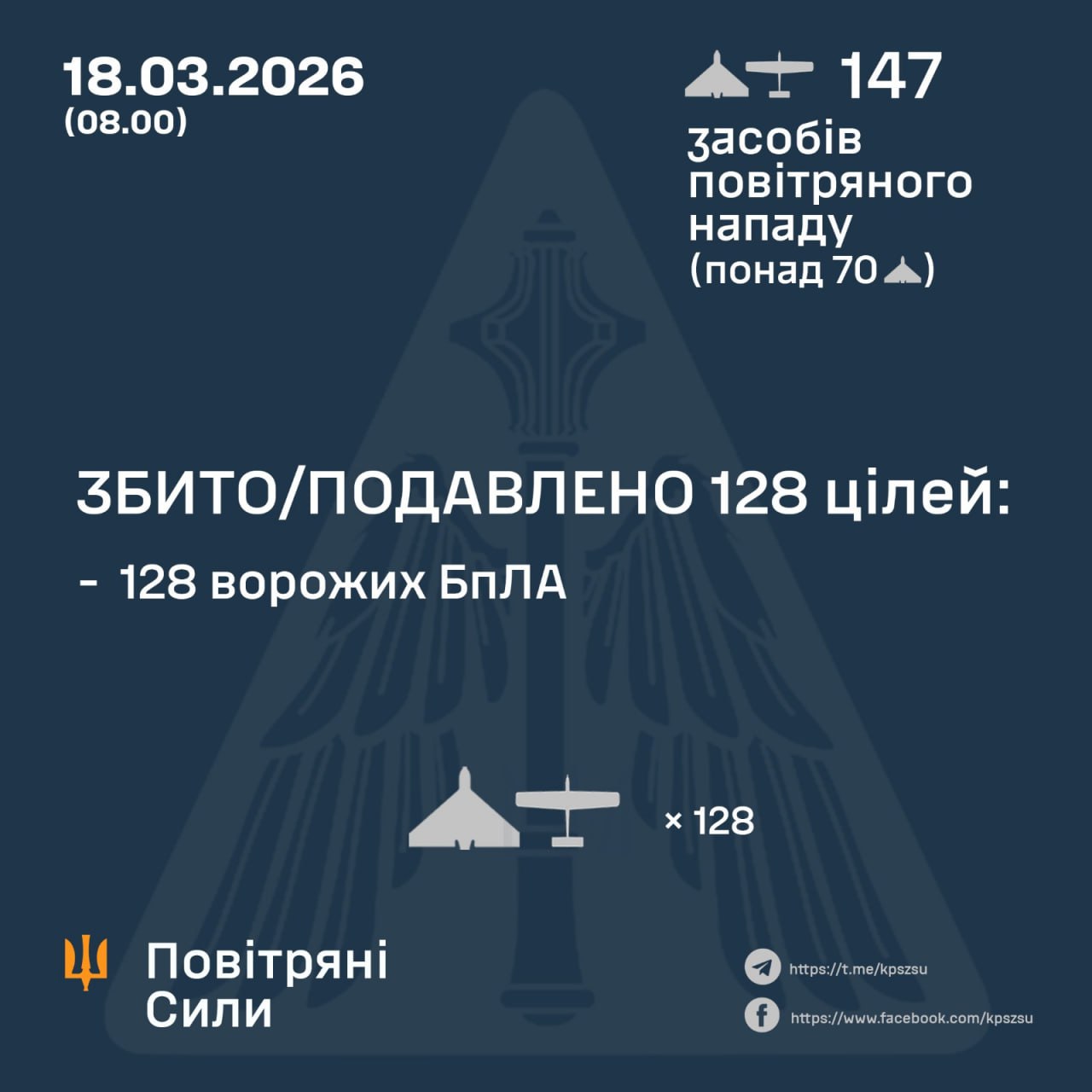 Атака на Украину 18 марта 2026 года