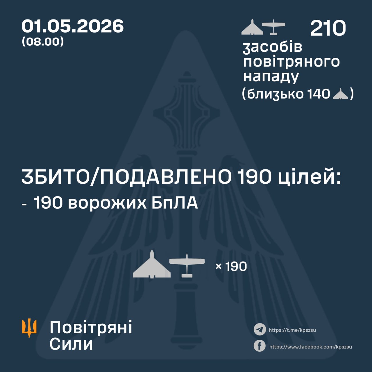 атака на Украину 1 мая 2026 года