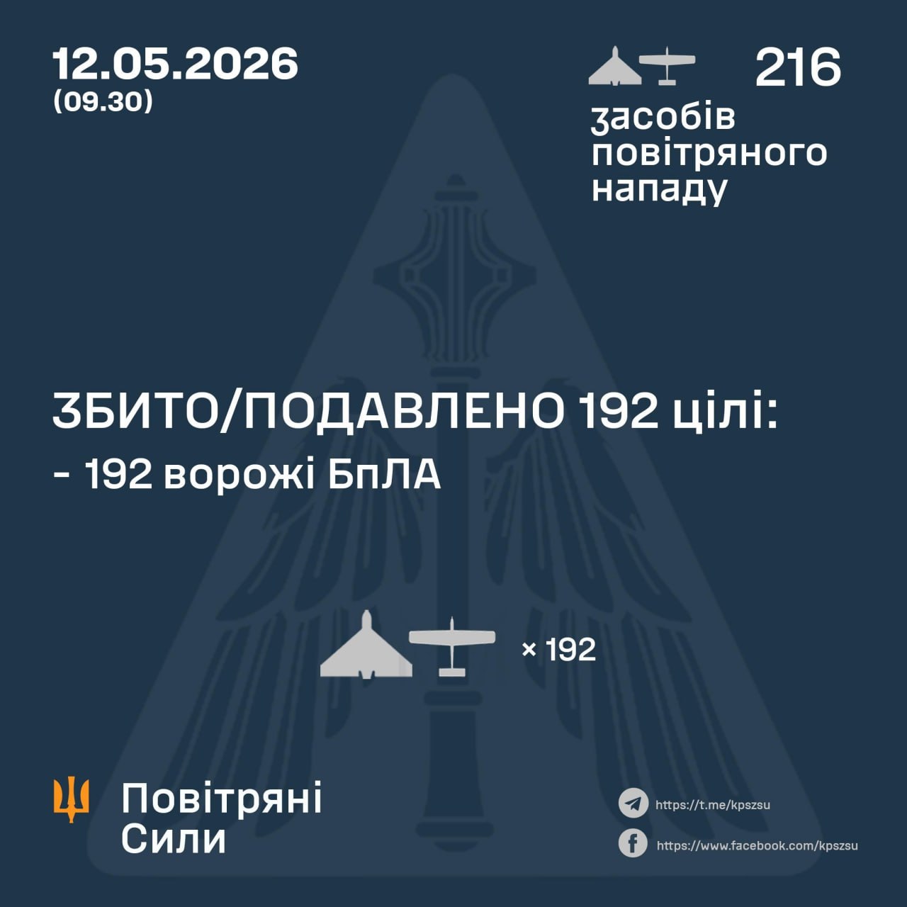 атака на Украину 12 мая 2026 года