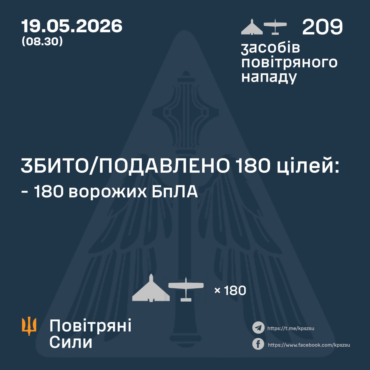 атака на Украину 19 мая 2026 года