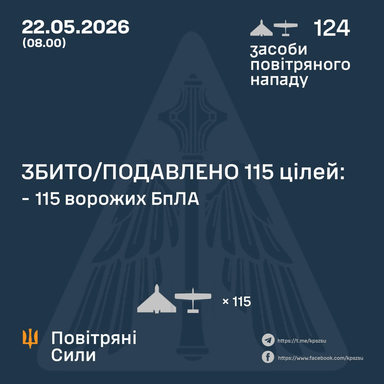 атака на Украину 22 мая 2026 года