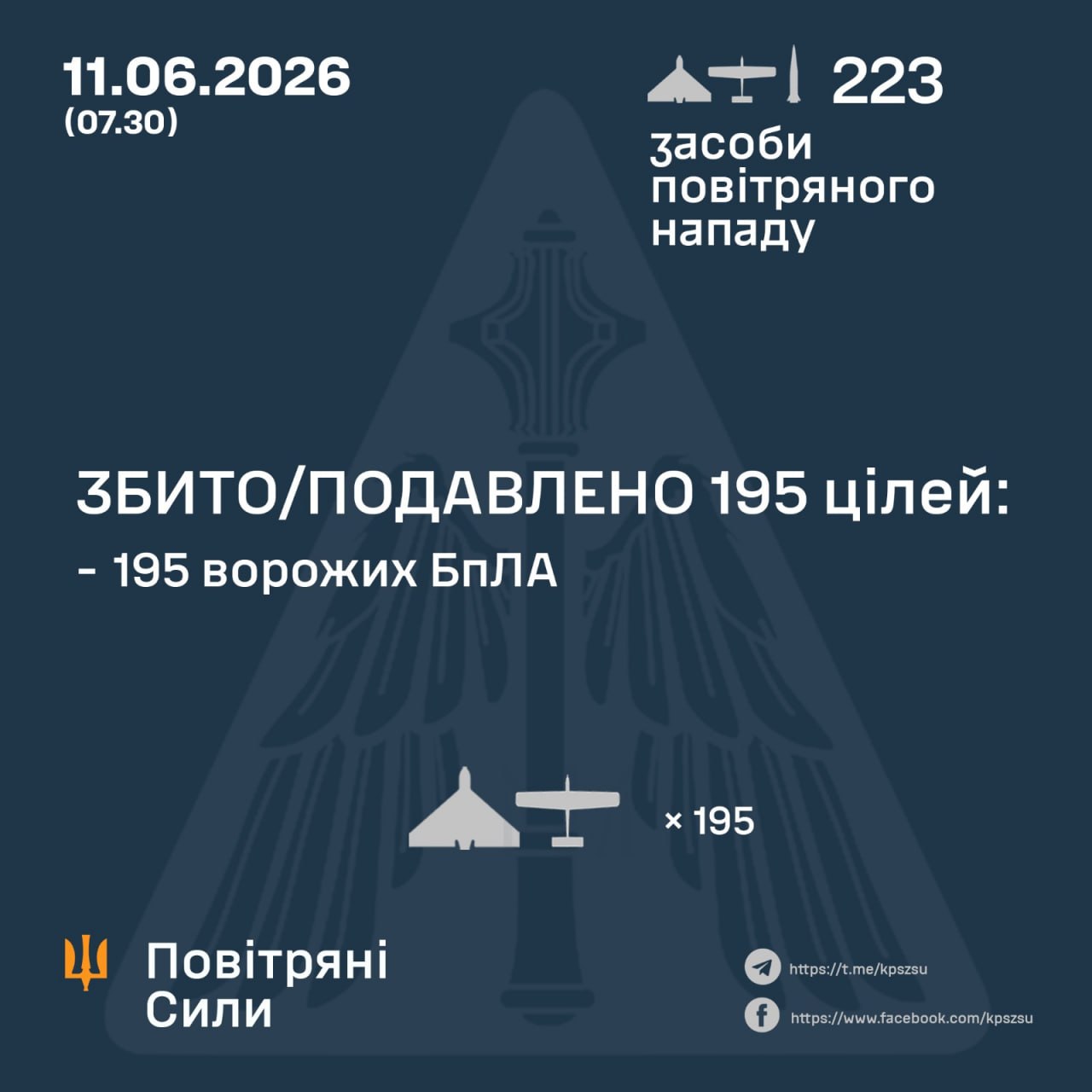 атака на Украину 11 июня
